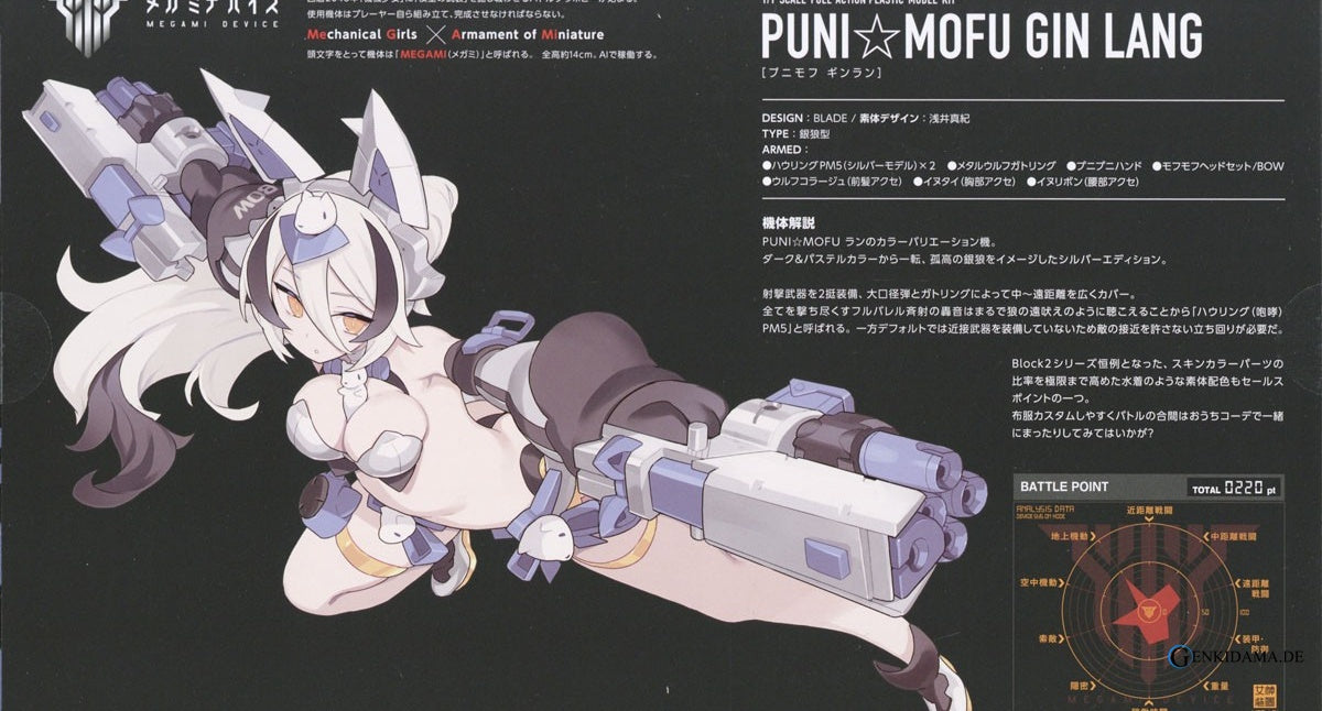 PUNI MOFU GIN LANG (Plastic model)