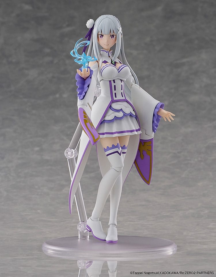 Emilia Plastic Model Kit Kadokawa