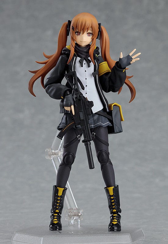 UMP9 Figma Max Factory