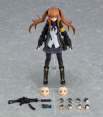 UMP9 Figma Max Factory